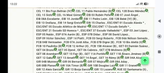 Álbum Liga Este 2018/19 - Colección por completar