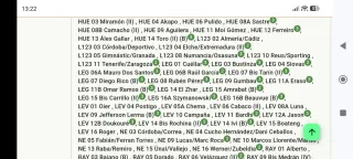 Álbum Liga Este 2018/19 - Colección por completar