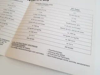 Catalogo Porsche 924 Carrera GTS 1981