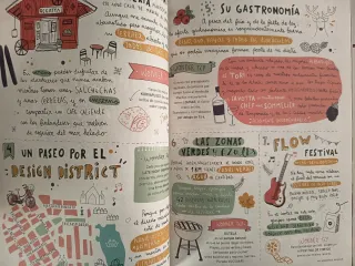 Revista Mr Wonderfull