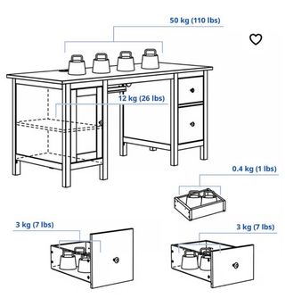 Escritorio Hemnes Ikea blanco total.