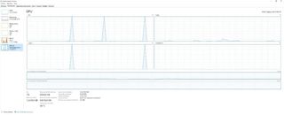Pack Profesional Edición/Dibujo: Ryzen 9 |32GB RAM