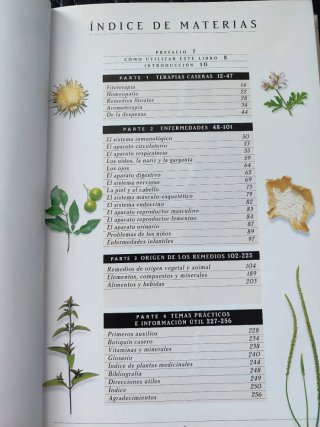 Libros de Guia Familiar