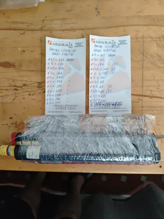 Brocas cilíndricas largas