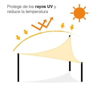 Toldo de tela para exterior color beige