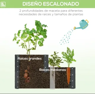 Jardinera Metálica Gris Escalada