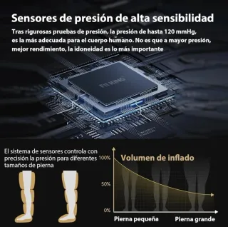 Botas Presoterapia Fit King Masajeador Recuperació