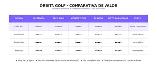 Set de Palos de Golf MAXXUM