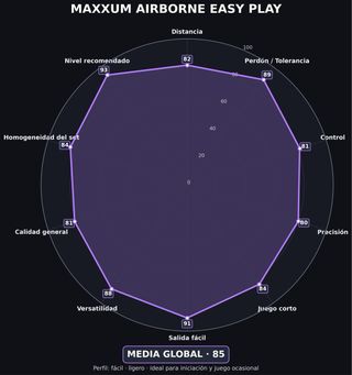 Set de Palos de Golf MAXXUM