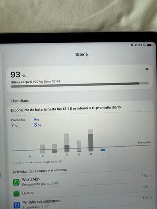 iPad Pro 12.9 Wi-Fi 128GB Plata. Factura original