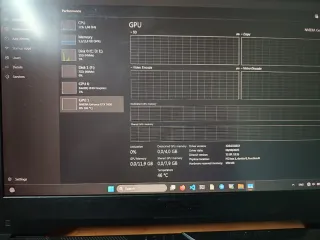 ASUS TUF F15 i7 10th Gen + 1TB SSD + Periféricos