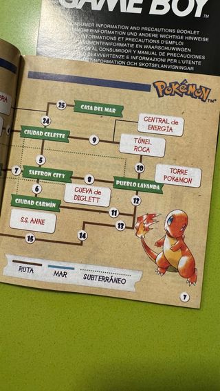 Manual *Repro Pokémon Guía del Entrenador Game Boy
