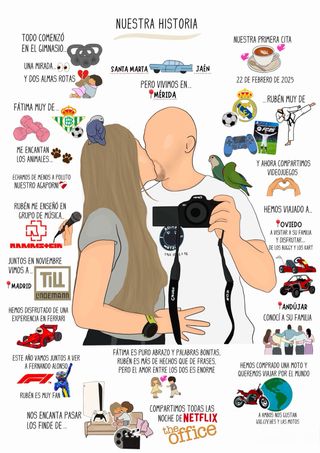 Ilustrciones personalizdsa