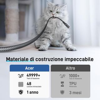 Cavo Acer USB-C a HDMI 4K@60Hz