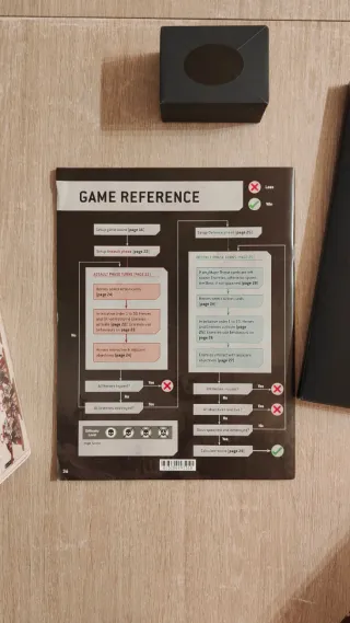 Warhammer 40,000: Dawn of War - Onslaught