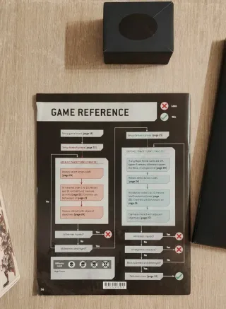 Warhammer 40,000: Dawn of War - Onslaught