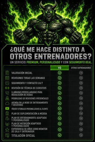 Entrenador personal