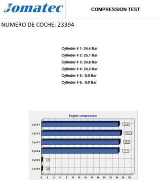 Kia rectp5623703 motor completo j3 carnival ii 2.9