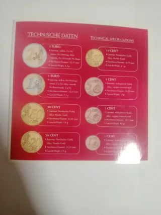 Austria Set Monedas 2005