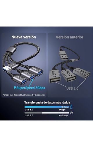 Chollo! Divisor Cable USB KiwiBird 1 a 3