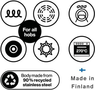 Fiskars padella ceramica antiadriente -Nuova