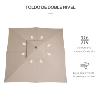 Sombrilla Jardín Doble Techo 3x3m