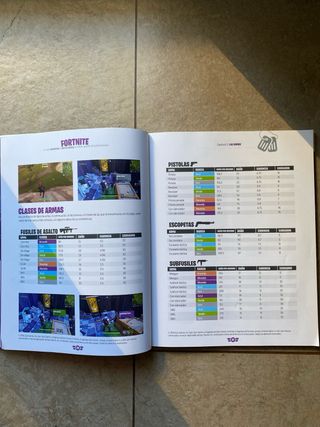 Guía Fortnite Battle Royale con trucos y consejos