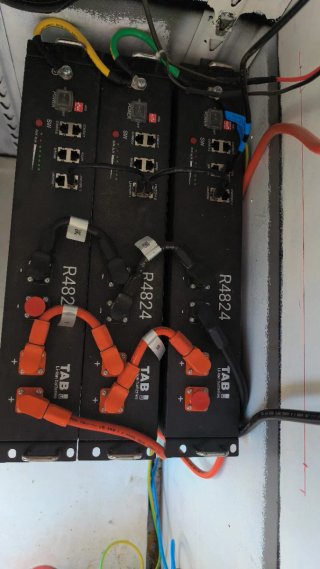 Instalación instalación fotovoltaica