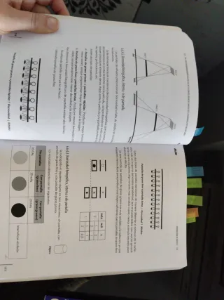Técnico/a Especialista en Radiodiagnóstico de I...