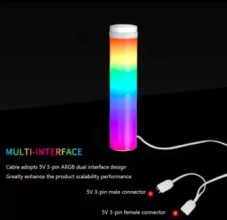 Soporte grafica RGB