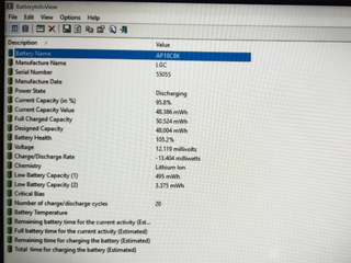 Acer TravelMate P214-53 i3 11aG 8GB 256GB NVMe