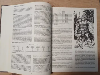 Advanced Dungeons & Dragons: Unearthed Arcana