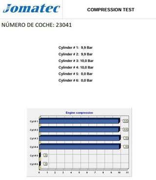 Motor completo k4mr858 renault megane rectp5550859