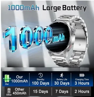 Reloj Inteligente 1.52 HD Pantalla (2 correas)