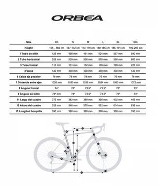 Kit Cuadro Orbea Terra M31 ETEAM. Talla M.