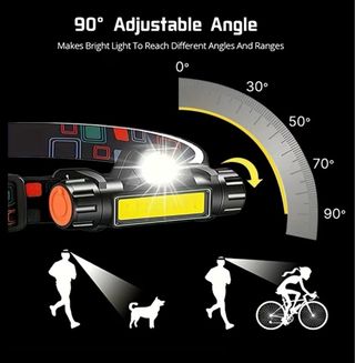 ¡OFERTA! Luz frontal LED+COB Nueva