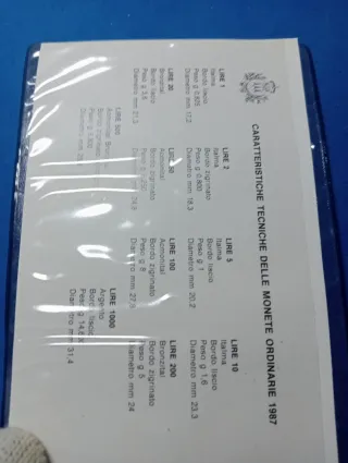 San Marino 1987 divisionale senza argento