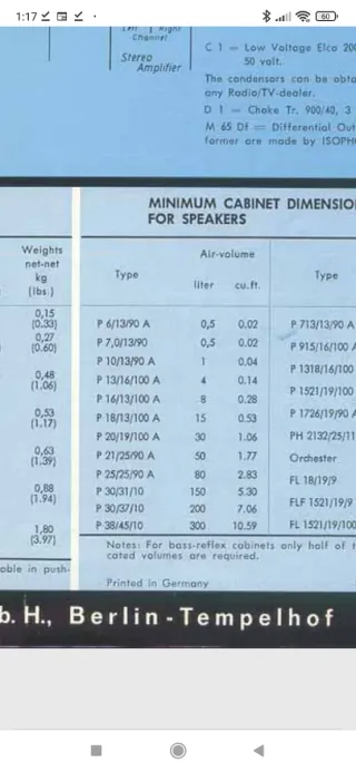 Altavoces Isophon G3037