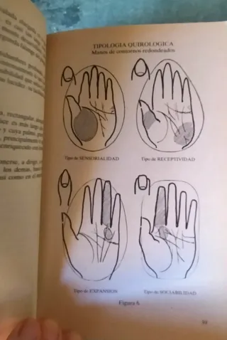 Libro guia práctica de quirometria
