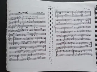 The Real Book - Spartiti Jazz