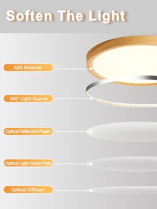 Lámpara Techo LED Madera Ø30CM 3000K 24W