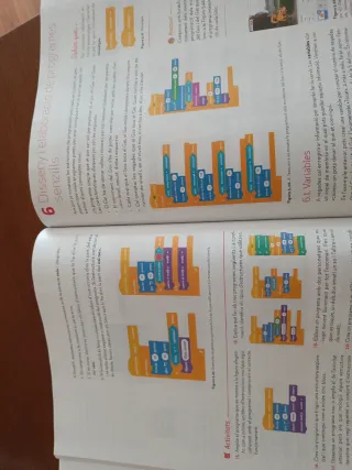 Tecnologia i Digitalització B. ESO