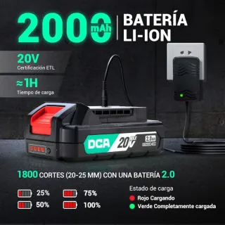 Tijeras Podar Eléctricas DCA 20V Verde