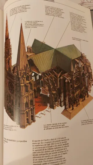 Colección libros arquitectura