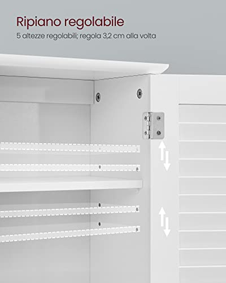 Armadietto da Muro, Mobiletto per Bagno da Parete,