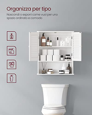 Armadietto da Muro, Mobiletto per Bagno da Parete,