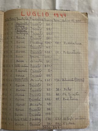 Collezionismo registro bottega Trieste 1942-44