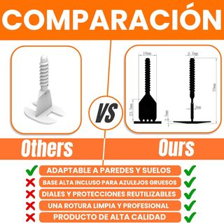 Kit Nivelación Baldosas RHYSTER 3 mm