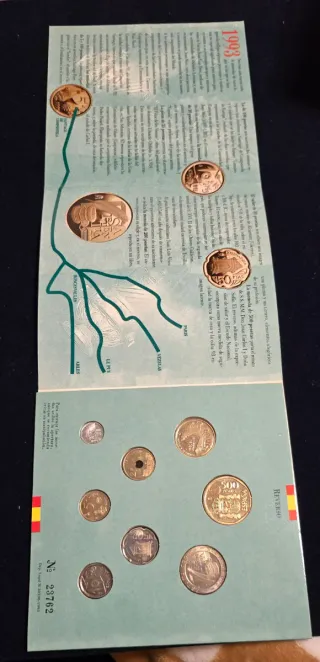 España Set Monedas FNMT 1993 Colección Legal