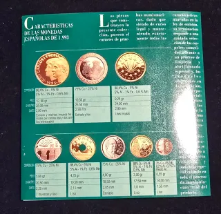 España Set Monedas FNMT 1993 Colección Legal